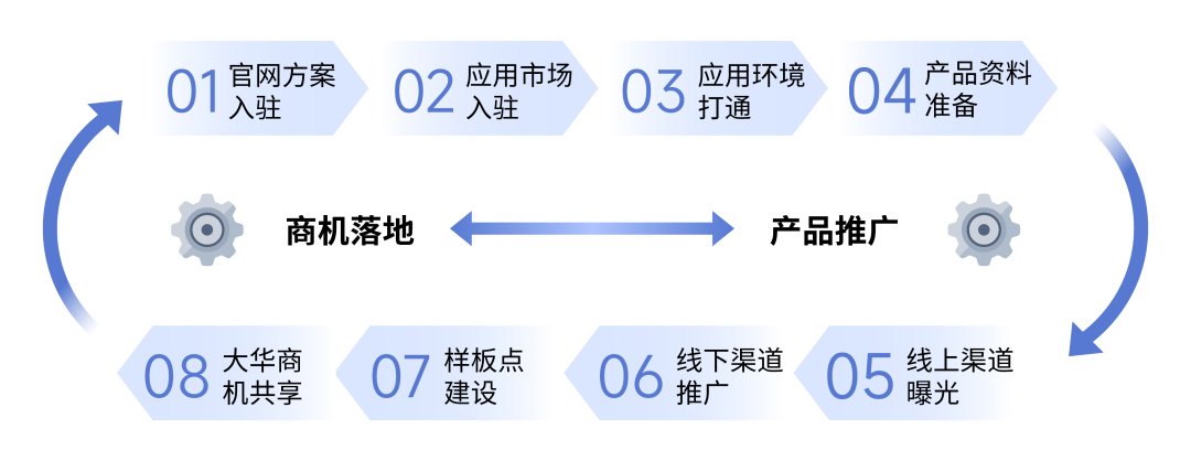 1744879993.png 微信圖片_20250417164936.png