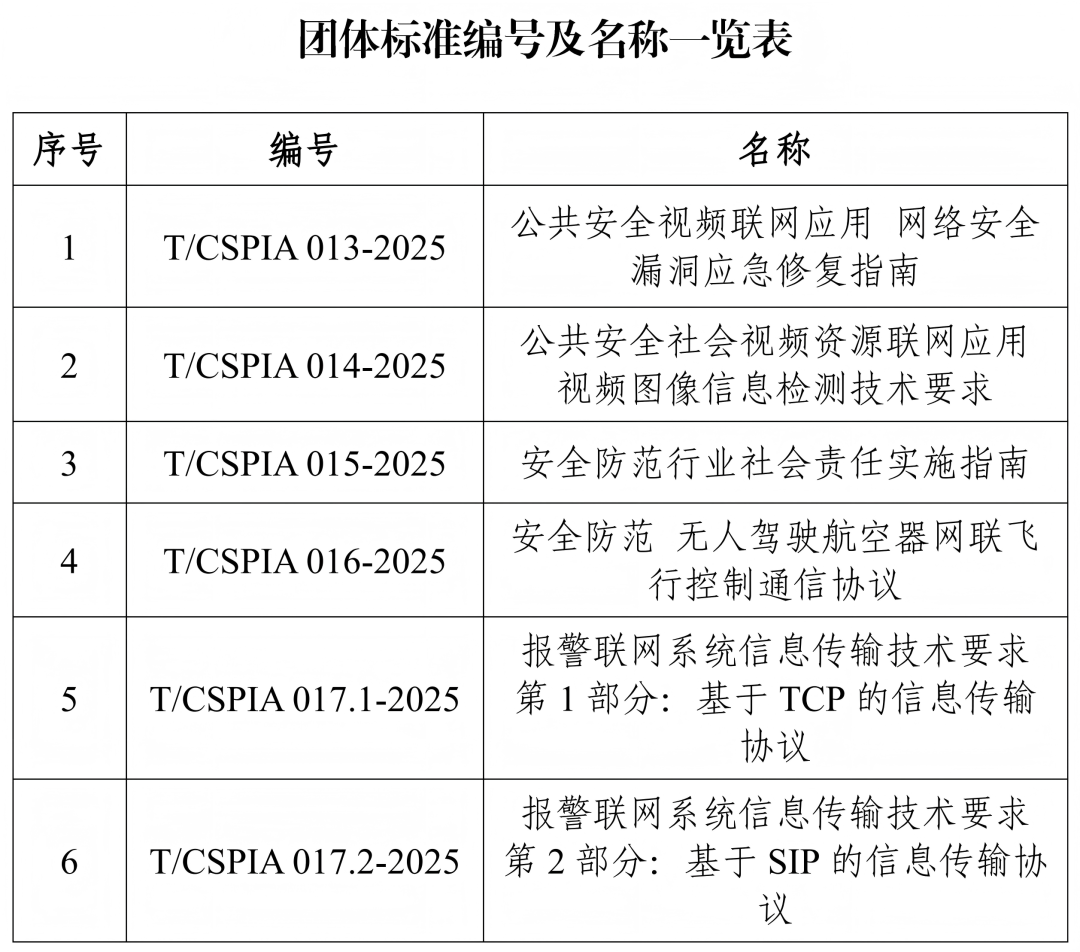 1761032524.png 微信圖片_20251021154132.png