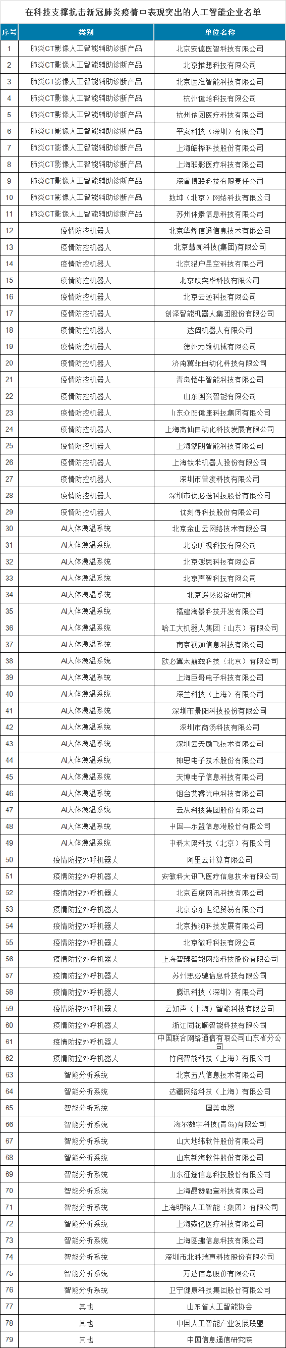 1592881333829867.png 微信圖片_20200623110044.png