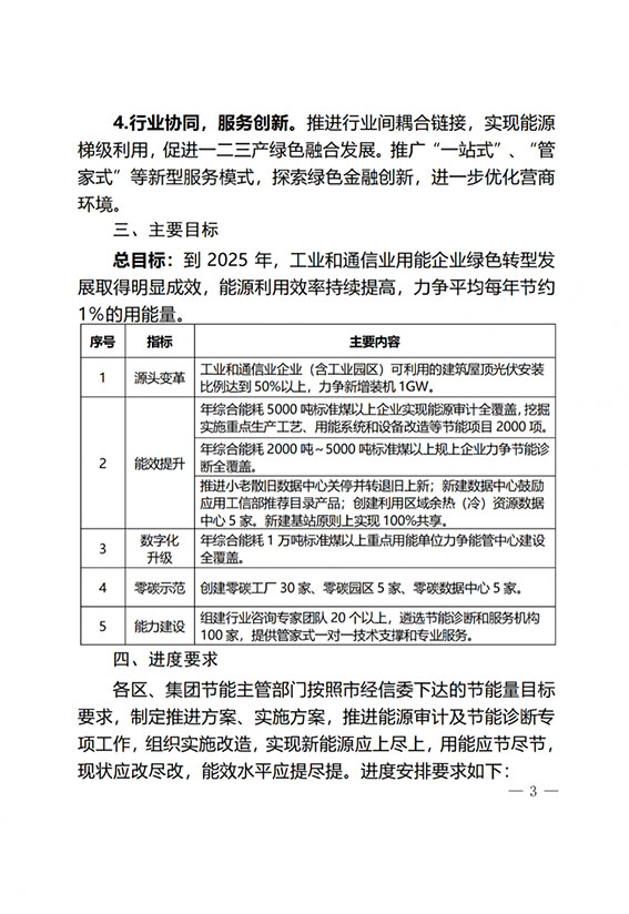 1663057715769150.jpg 3-2w.jpg