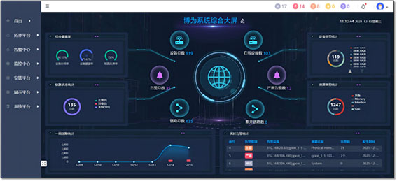8 博為智能網(wǎng)管系統(tǒng)w.jpg