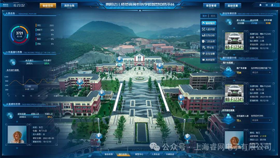 1712157253266194.jpg 貴陽幼兒師范高等專科學校智慧安防平臺w.jpg