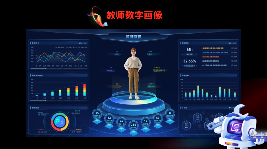 全連接平臺V2.3首度曝光，跑出教育數字化轉型“加速度”