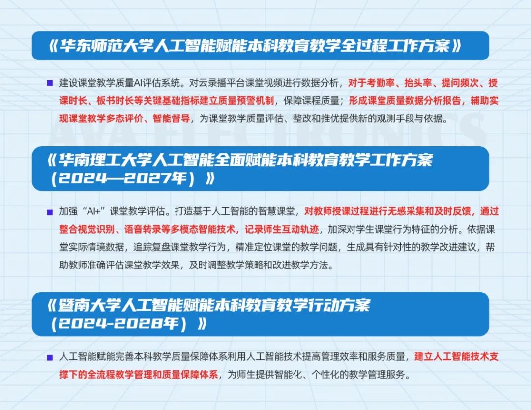 奧威亞AI×DeepSeek:創建數字化教學新場景,構建質量保障新機制1.jpg 奧威亞AI×DeepSeek:創建數字化教學新場景,構建質量保障新機制1.jpg