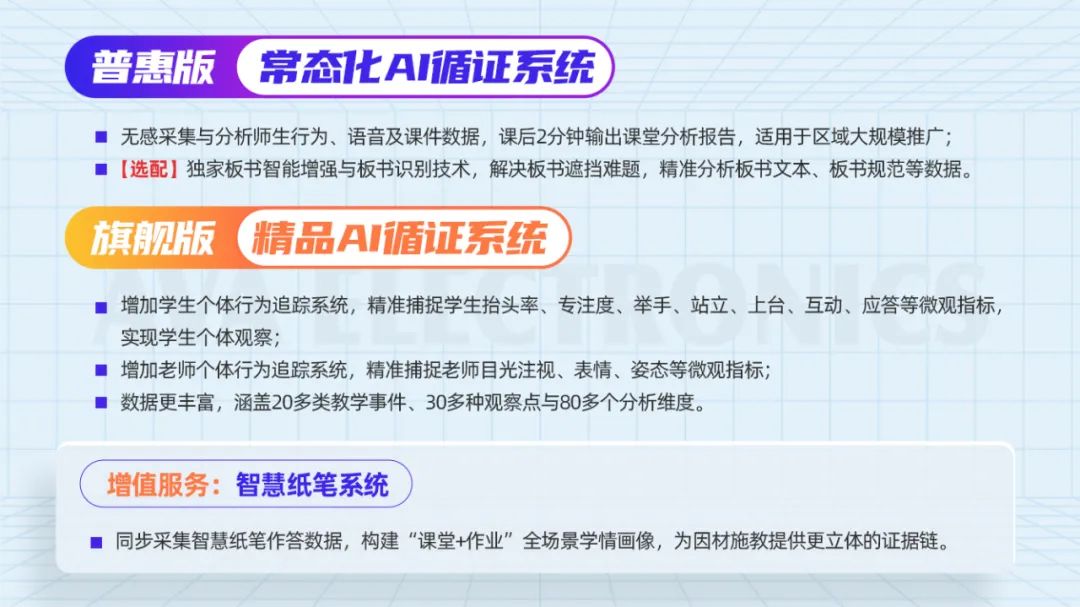 奧威亞AI×DeepSeek，AI課堂循證教研“開掛”了！