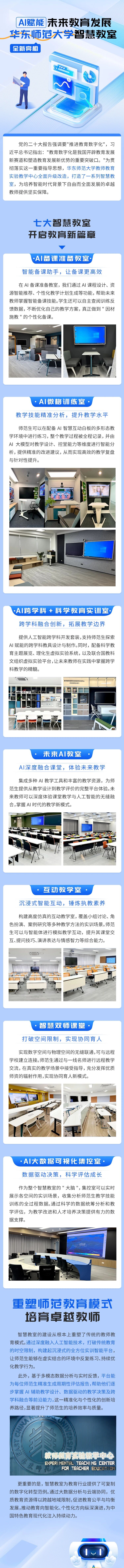 AI賦能未來(lái)教育發(fā)展，華東師范大學(xué)智慧教室全新亮相.jpg