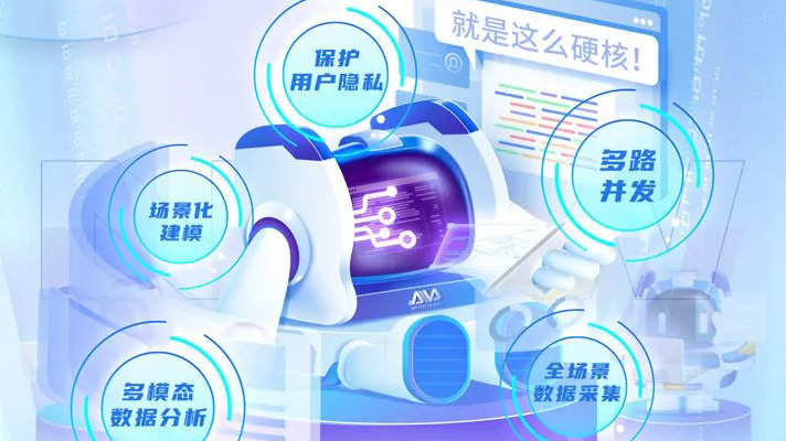 【AI系列】打造硬核AI，賦能教育數字化轉型